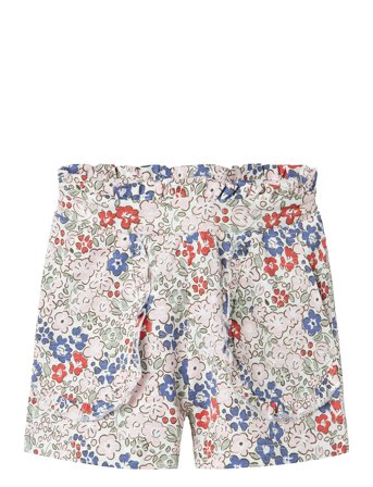 name it | Nmfhaile Shorts | 110