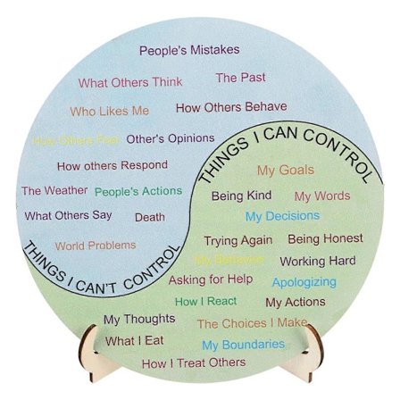 Følelseshjul Dobbeltsidig Emosjonskart For Terapeuter Sosialarbeidere Barn Tre 0,3 cm Tykkelse Hjemmekontor Skole 1 Sett{KDO}