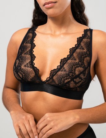 Understatement Underwear Saboteur Plunge Bralette - Black - M