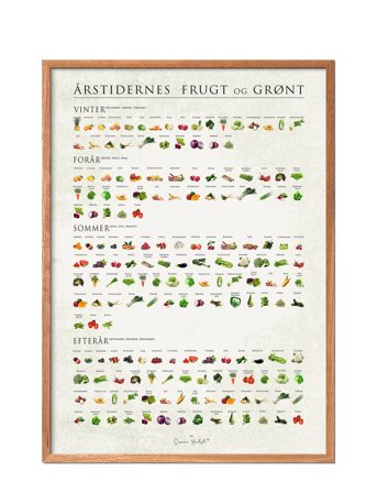 Poster & Frame Årstidernes Frugt Og Grønt - Multi/patterned - 30X40CM