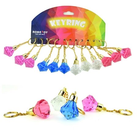 Avaimenperä Prisma - Robetoy