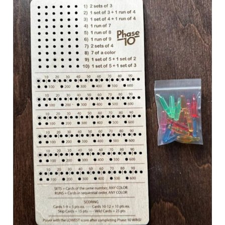 Forward! Golf Terningspil, Træ Bordspil Golf Terningspil til Hjemmet, Rejser, Camping - 10. Trin Scoreboard Bakke