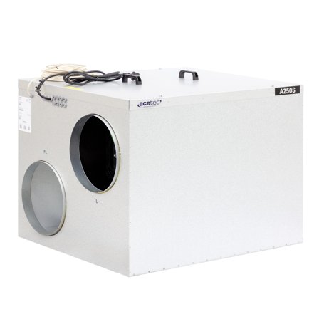 Acetec EvoAir A250S Ventilasjonsaggregat, Ventilasjon
