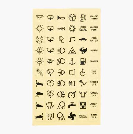 Biltema - Symbolkart