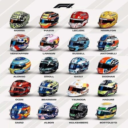 F1 2025 FORMEL 1 GRAND PRIX ALLA TEAM FÖRARE AFFISCH, MOTORSPORTBIL, Hjälmar Pussel Träpussel Spel Pedagogiska Leksaker