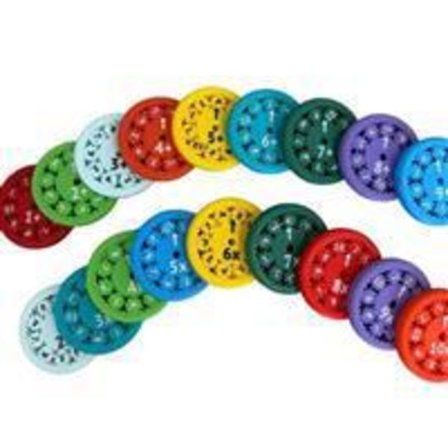 Et sett med nye MATH FIDGET SPINNERS Matematikk Fingertip Gyro Undervisning Opplysningsleker