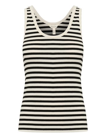 Part Two | Roselynpw To | S