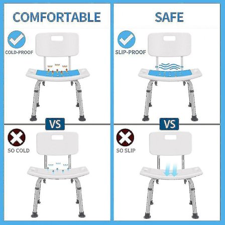 Halkfri Vikbar Badstol Kudde För Äldre Badrum Duschstol För Äldre Badrum Duschstol Pall Kudde (blå Kudde 0ne No Ch