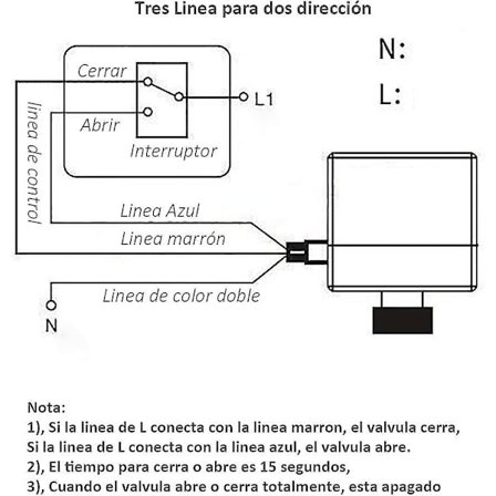 Ac220v Ac24v Dc12v 2-veis Motorisert Ventil - Motorisert 2-veis Kuleventil Dn15 Dn20 Dn25 Dn32 Dn40 Dn50 (ac220v Dn15)