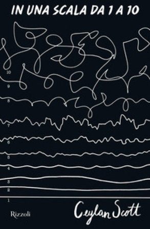 In una scala da 1 a 10 Ceylan Scott