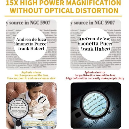 Forstørrelsesglas med lys, 15x forstørrelsesglas koldt og varmt lys justerbar med 3 tilstande, lupglas til læsning, hobbyer, juvelerer, håndc