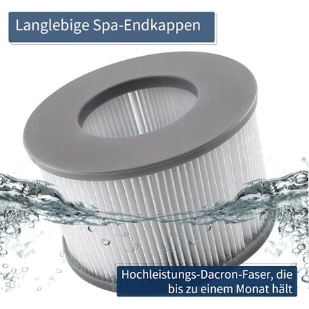 4 filterpatroner til Mspa spabad filter, poolfilter - Perfet