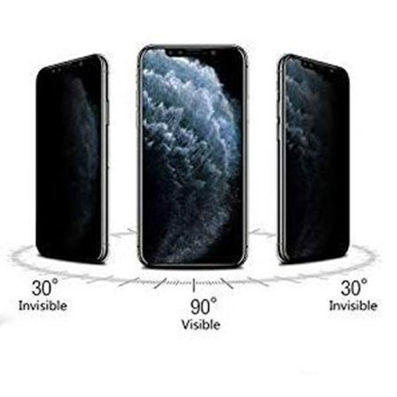 iPhone X/XS FullCover Anti-Spy Skärmskydd 9H