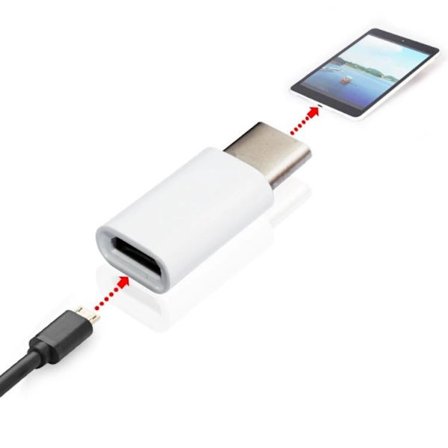 Nya USB 3.1 Typ-C hane till Micro USB hona Adapter Converter