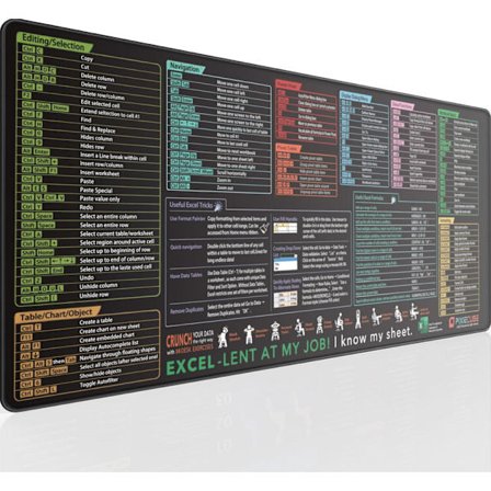 Excel-hurtigtaster musematte - Utvidet stor XXL jukselapp spillmusematte | PC Office regneark tastaturmatte | Sklisikker sydd kant
