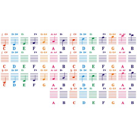 QT005 Piano note klistermærker - Farverige Keyboard Decals