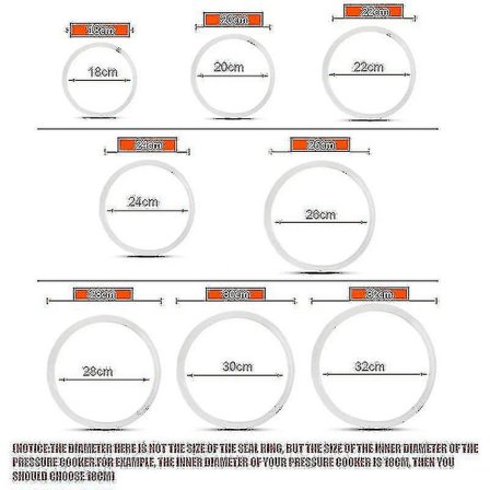 Silikon Tetningsring Pakning Erstatning Varmebestandig For Kjøkken Trykkoker Verktøy