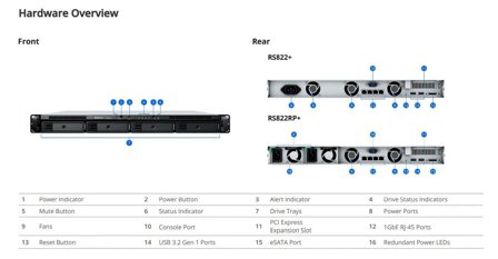 Synology RackStation RS822+ - NAS-server