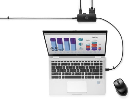 HP USB-C Travel Hub G2 - dokkingstasjon - USB-C - VGA, HDMI