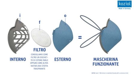 Mascherina Lavabile Ecosostenibile Colore Blu Koziol