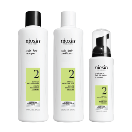 Nioxin System 2 Loyalty Kit, 300 ml + 300 ml + 100 ml