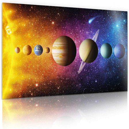 Solsystemet XXXL Universum Plakat; Galakse Rom Fotoplakat; Universum Veggmaleri, 150*100 cm, Veggdekorasjon med livlige farger (Solsystemet)