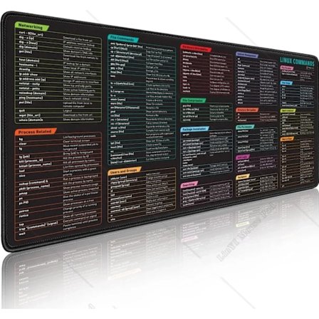 XXL Large Mouse Pad Cheat Sheet Mousepad
