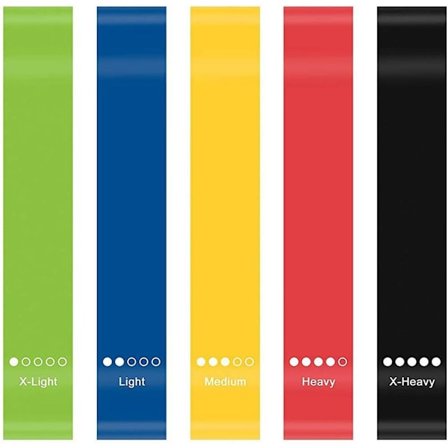 Vastuskuminauhat, Pilates-joustavat jooga-kuntoliikkeiden kuminauhasetti lantiolle, jaloille, pakaroille, pienet venytyskuminauhat kuntoharjoitteluun 