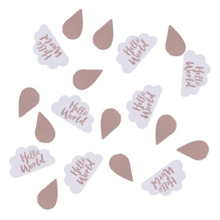 Konfetti Hello World