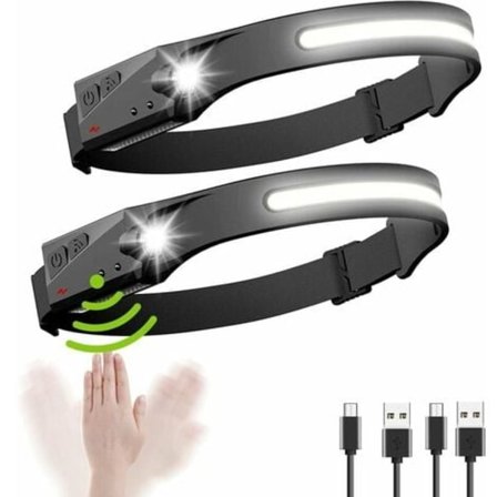 Pannlampa, USB Uppladdningsbar LED Pannlampa Cob Xpe Induktion Wa,ZQKLA