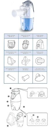 Nebulizzatore Portatile per Aerosol Ktmed Neplus Ne-sm1