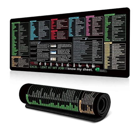 Excel Hurtigtaster Musematte (80x30cm) #01