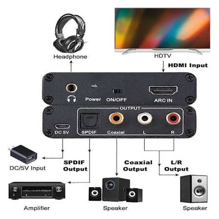ARC Audio Converter, 192KHz/ARC til Optisk/Koaksial/RCA/3.5mm Jack til TV/Projektor/Højttaler/Soundbar/A