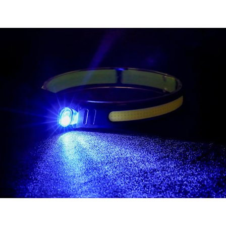 Genopladelig pandelampe, 2 stk. 230° ultra kraftig LED pandelampe