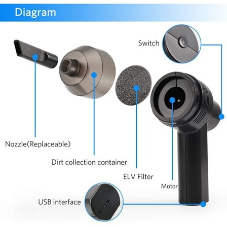 USB sladdlös bil mini handdammsugare. Kraftfullt trådlöst tangentbord för stationära dammsugare