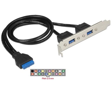Delock Slot bracket - USB-panel