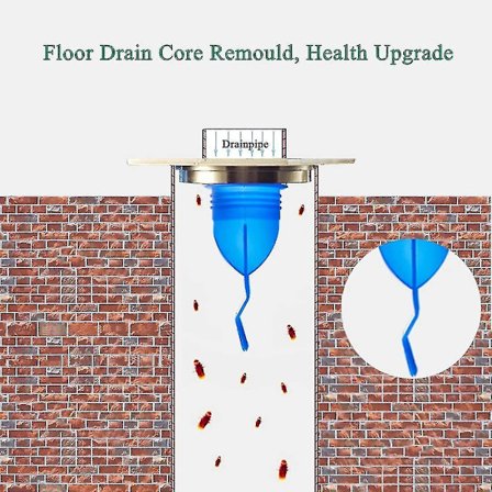 2 Pak Silicone Gulvdræn Envejsventil til Rør