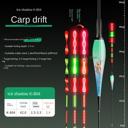 Kalastuskelluke Kellukkeet K-804 K-804