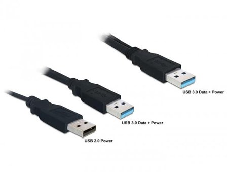 Delock USB-kabel