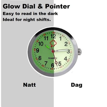 Sjuksköterskeklocka Vårdklocka m Upplyst Bakgrund o Pulsation.