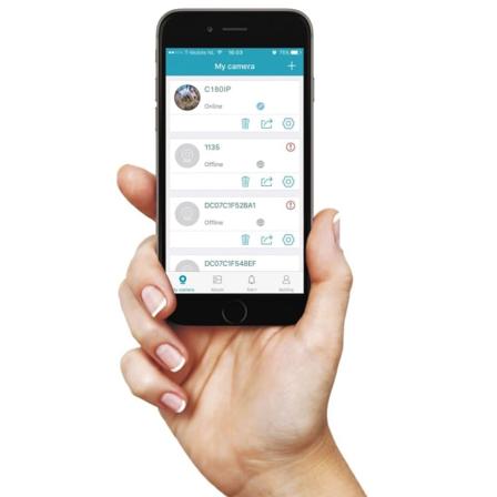 Smartwares Ip-kamera För Inomhusbruk 360° 7x7x3,5 Cm Vit Vit
