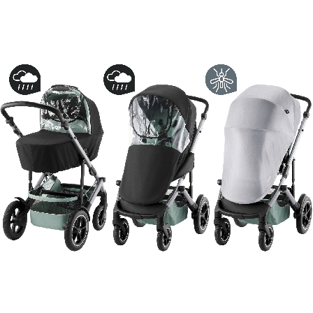 Zestaw pogodowy – SMILE - Britax Römer