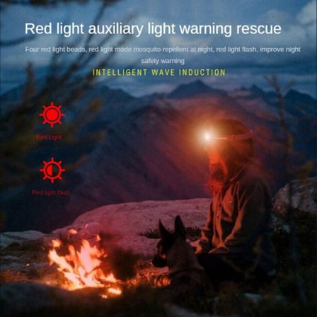 COB Intelligent Induktion Huvudlampa Silikon Huvudlampa Natt Fiske Lampa Inbyggd Kraftfullt Ljus