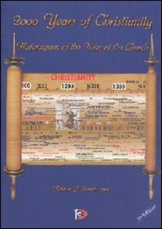 2000 years of Christianity. Historiogram of the way of the Church Hernan Pereda