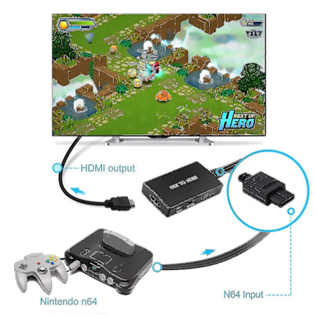 HDMI-kabel för N64, N64 till HDMI-omvandlare, Komposit med N64/Gamecube/SNES