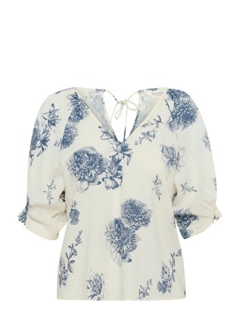 Part Two | Rosalynpw Bl | 32