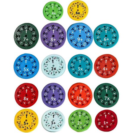 Matte FidgetSpinners, Matte Fakta FidgetSpinners, Nummer FidgetSpinner
