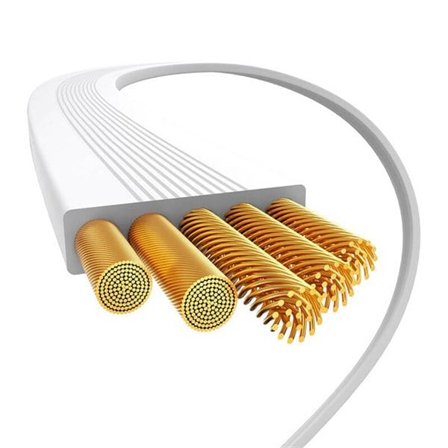 Baseus USB-C til USB-C 100W-opladerkabel (hvid) Bayern Edition