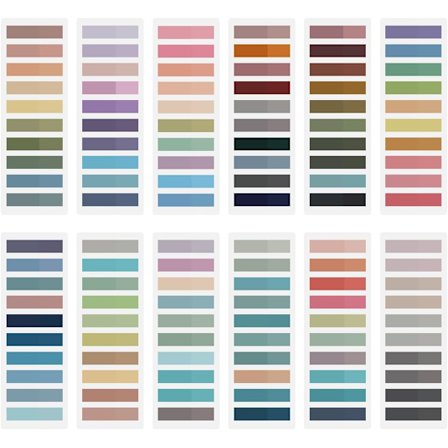 2400 stk. selvklæbende bogmærker, flerfarvet post-it bog, indeksfaner, skrivbare klæbemærker kompatible til hjemmet, skolen, kontoret