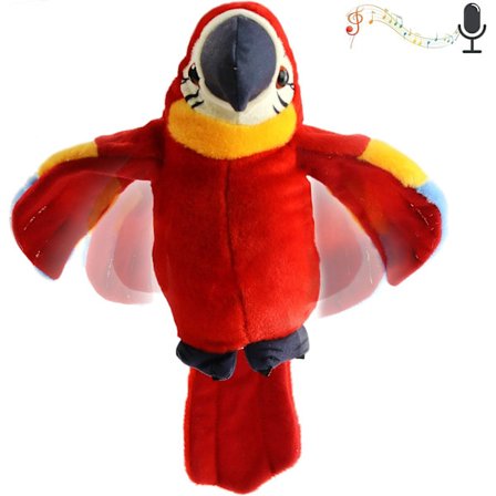 Talking Papegoja Plysch Pal Upprepa vad du säger Gosedjur Elektronisk skiva Interaktiv animerad Bird Shake Wings Kreativ påskpresent för barn Pojkar